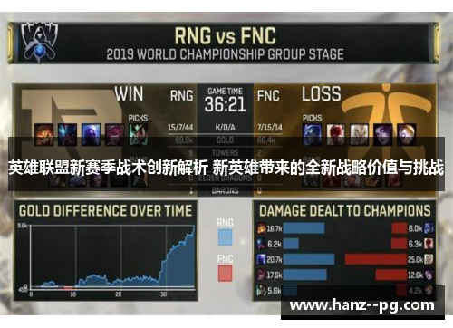 英雄联盟新赛季战术创新解析 新英雄带来的全新战略价值与挑战