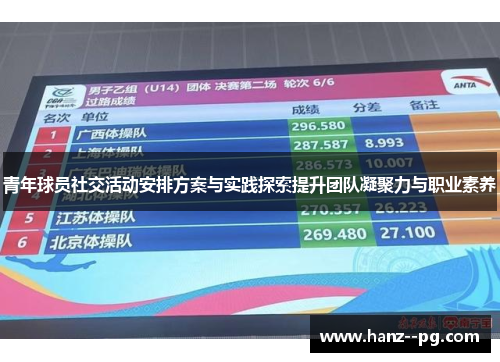 青年球员社交活动安排方案与实践探索提升团队凝聚力与职业素养