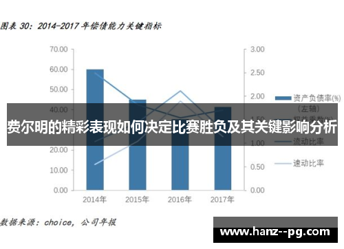 费尔明的精彩表现如何决定比赛胜负及其关键影响分析
