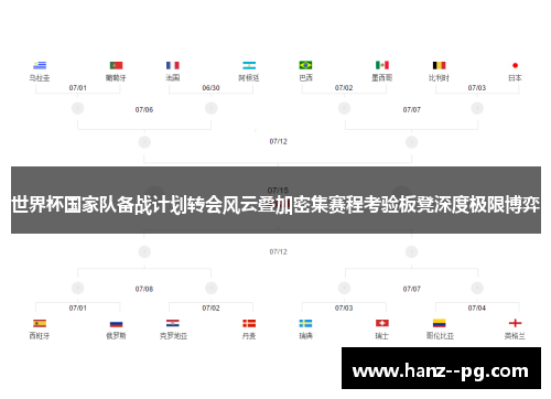 世界杯国家队备战计划转会风云叠加密集赛程考验板凳深度极限博弈