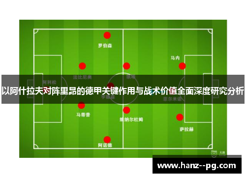 以阿什拉夫对阵里昂的德甲关键作用与战术价值全面深度研究分析