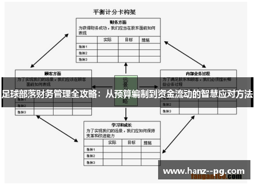 足球部落财务管理全攻略：从预算编制到资金流动的智慧应对方法